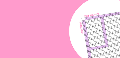 The Magic of Lash Extension Glue: Mastering Retention through Science